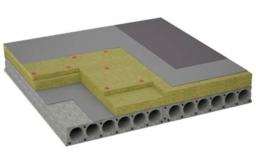 considerations of Glenlivet flat roofing insulation